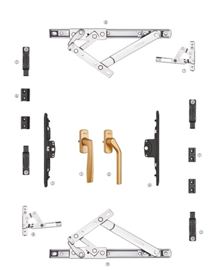 纱窗一体五金配置方案