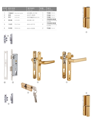 Verticalhinged door hardware series
